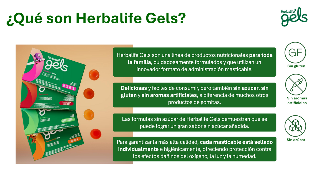 Nuevo! Herbalife Gel ViewVita – HL Tienda ES, image size:1200x675